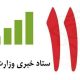 در مدت جنگ ۷ میلیون گزارش مردمی به وزارت اطلاعات داده شد
