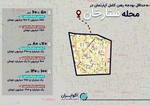 رهن کامل آپارتمان در ستارخان؛ از ۷۵۰ میلیون تا بالای ۲ میلیارد تومان