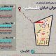 بازار اجاره در حوالی خیابان فلسطین؛ رهن کامل آپارتمان ۹۰ متری چند؟
