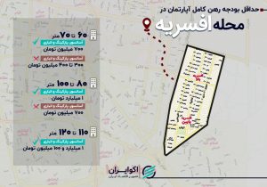 حداقل رهن آپارتمان در محله افسریه چقدر شد؟