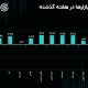دیپلماسی افکت؛ کلید عقب‌نشینی دلار دیجیتال