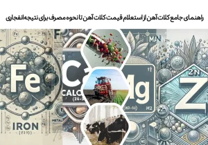 راهنمای جامع کلات آهن: از استعلام قیمت کلات آهن تا نحوه مصرف برای نتیجه انفجاری