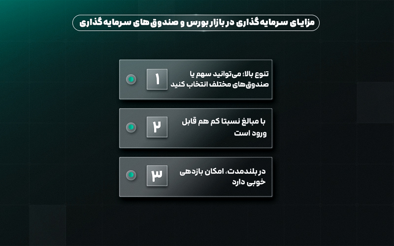 بهترین روشهای سرمایهگذاری در ایران مزایای سرمایه گذاری در بورس