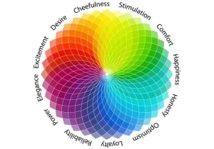 راز تأثیر ۹۰ درصدی رنگها بر تصمیمگیری انسانها | چرا وقتی ناراحتیم سراغ رنگ تیره میرویم؟