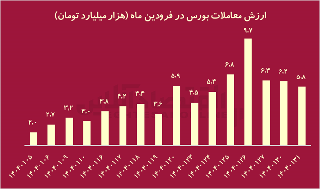 ییییی ییییی