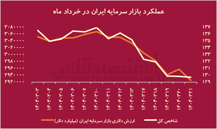 ییییی ییییی