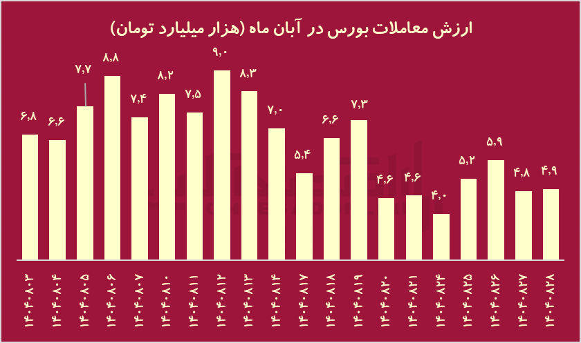 ییییی ییییی