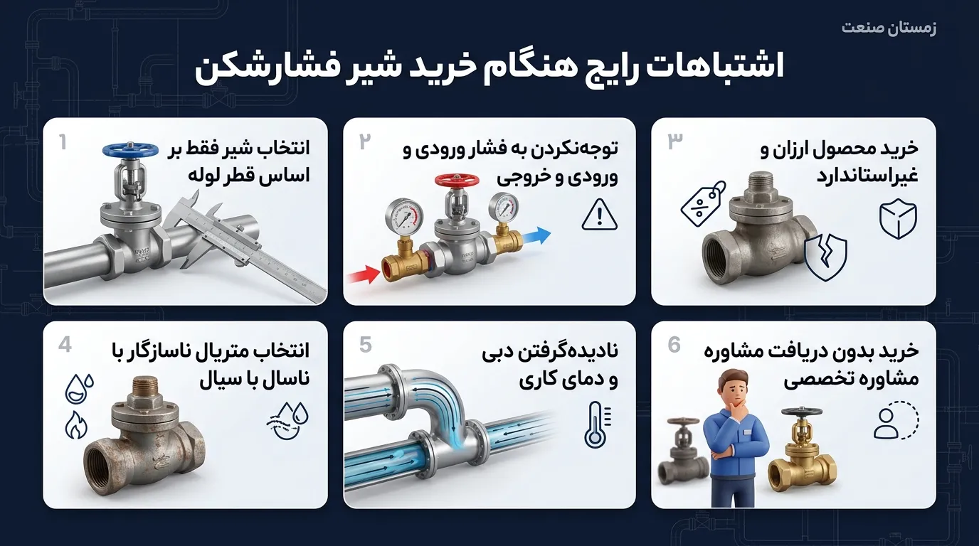 اشتباهات رایج خرید شیر فشار شکن