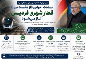 عملیات اجرایی فاز نخست پروژه قطار شهری فردیس، آغاز میشود